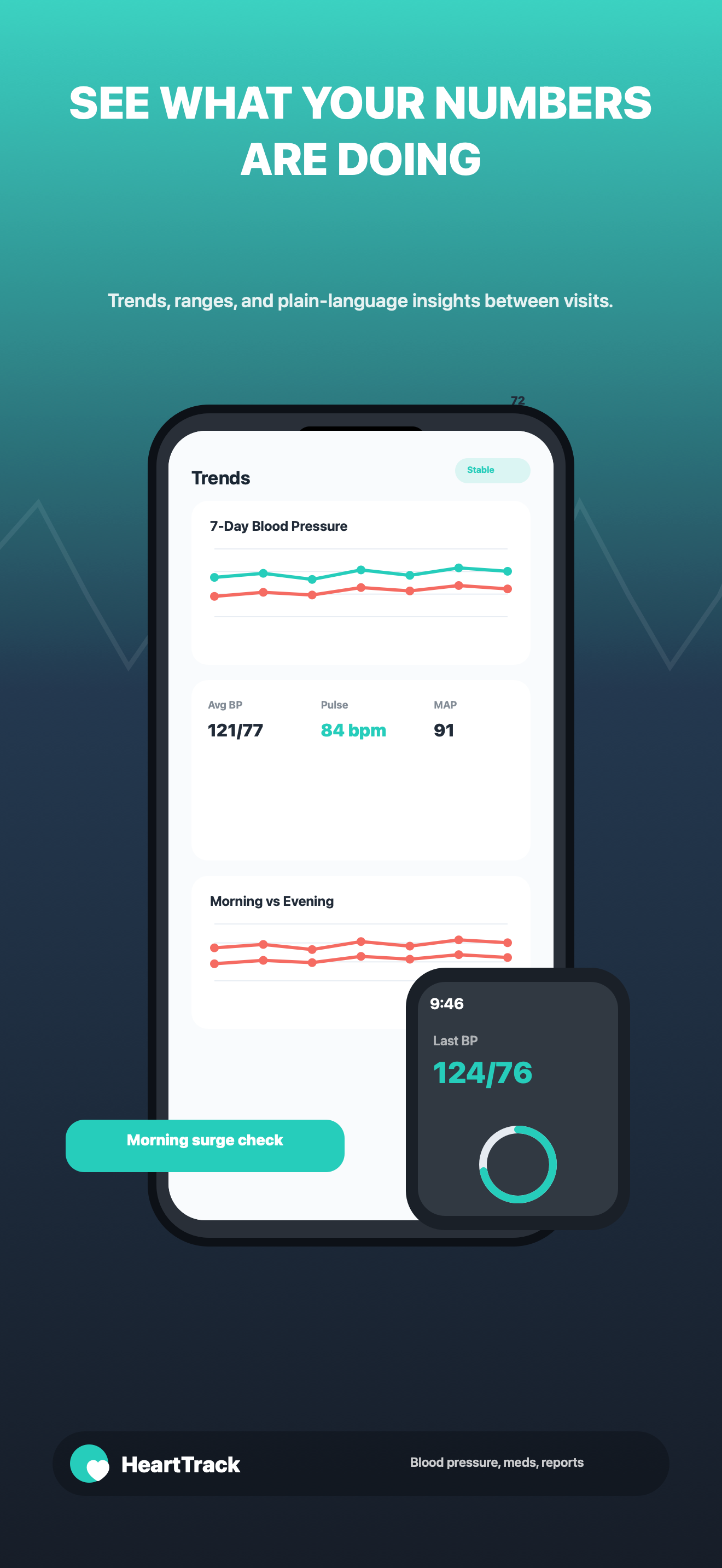 PressureLog blood pressure trend screen
